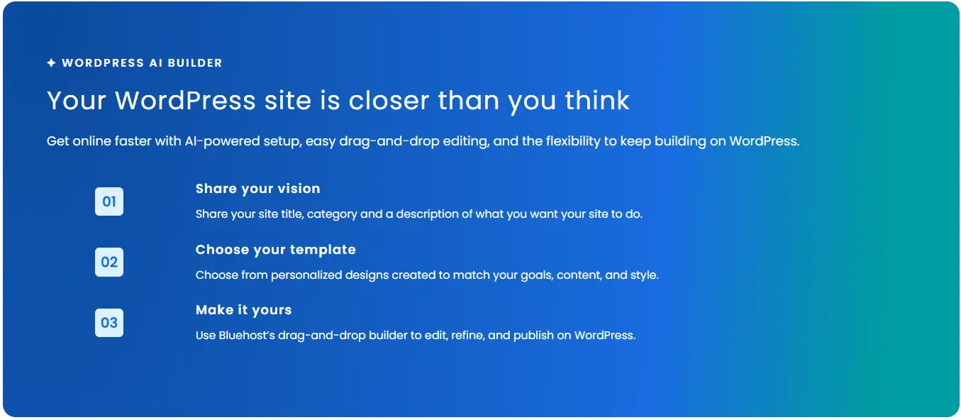 Your WordPress site is closer than you think